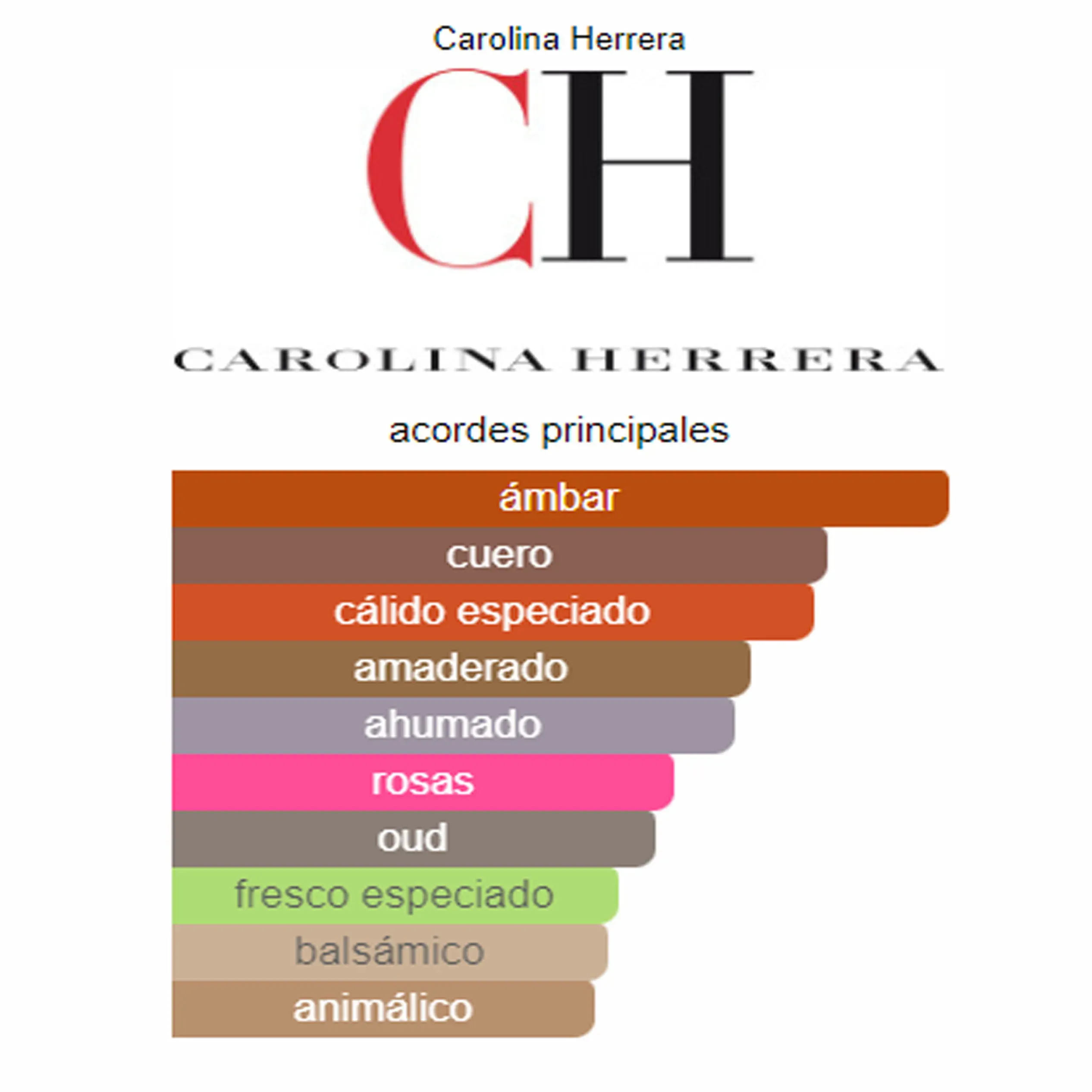 Perfume CH Insignia Carolina Herrera (Replica Con Fragancia Importada)- Mujer