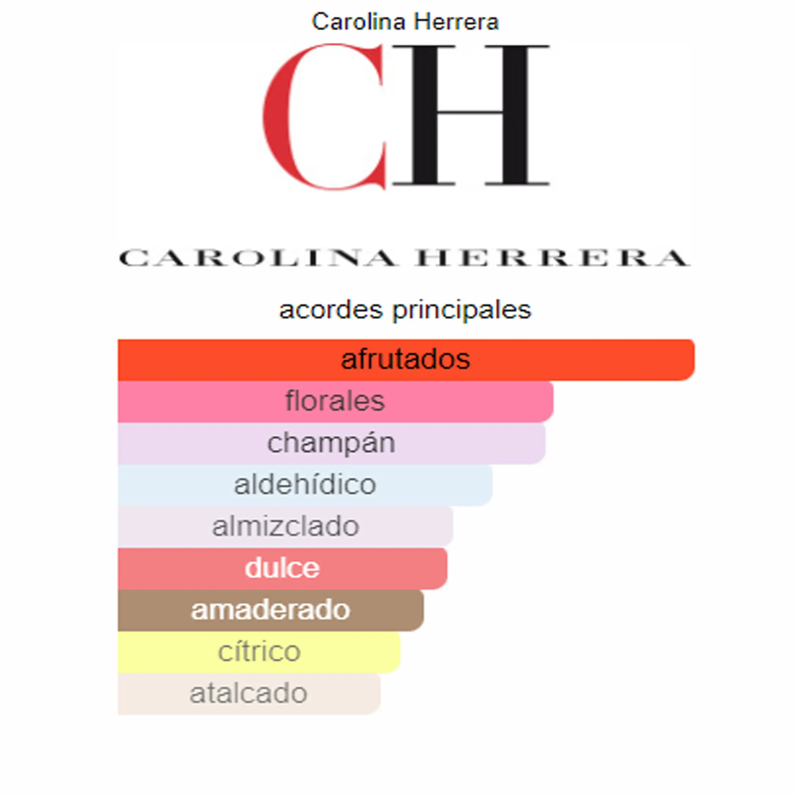 Perfume 212 VIP Rosé Carolina Herrera (Replica Con Fragancia Importada)- Mujer