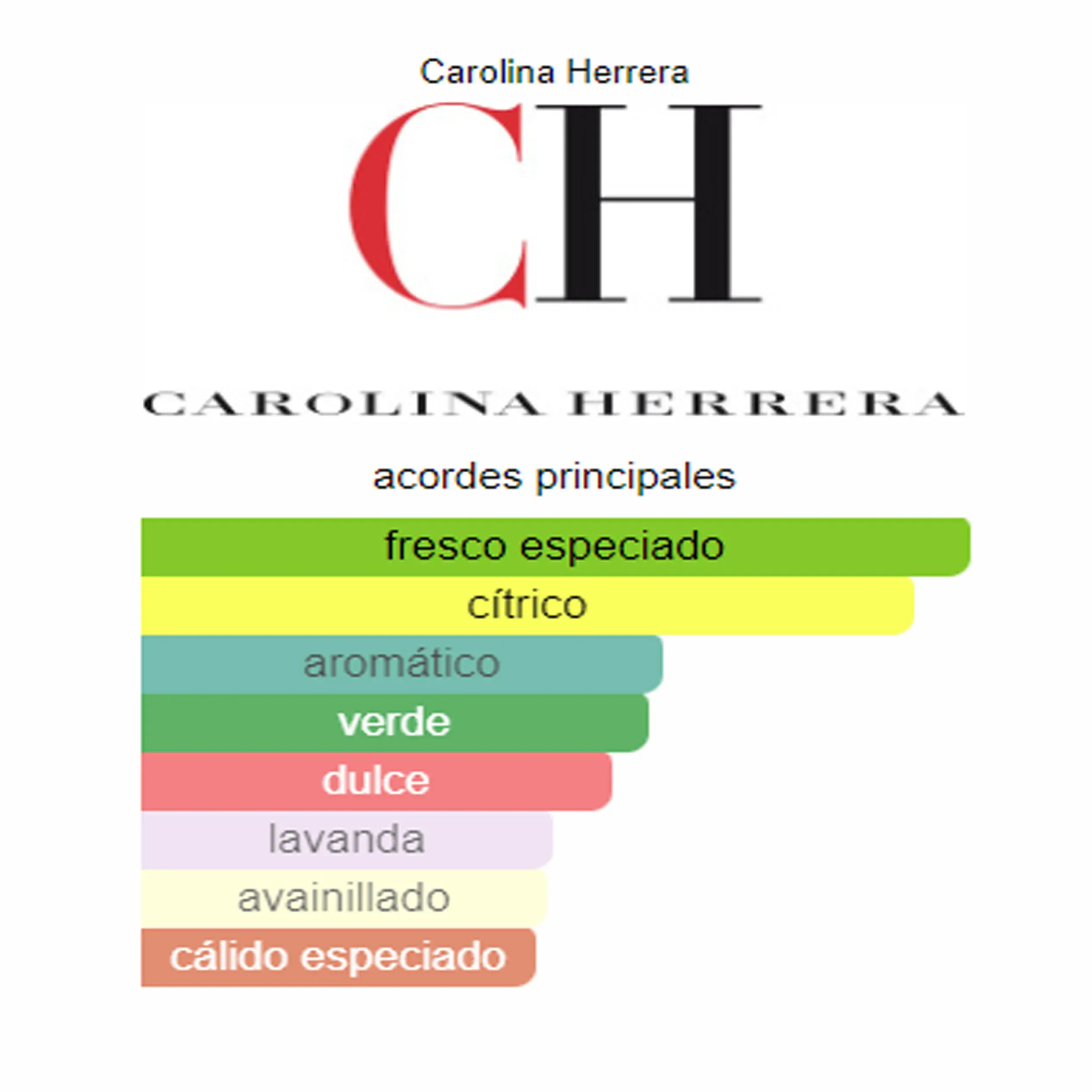 Perfume 212 VIP Men Wins Carolina Herrera (Replica Importada)- Hombre