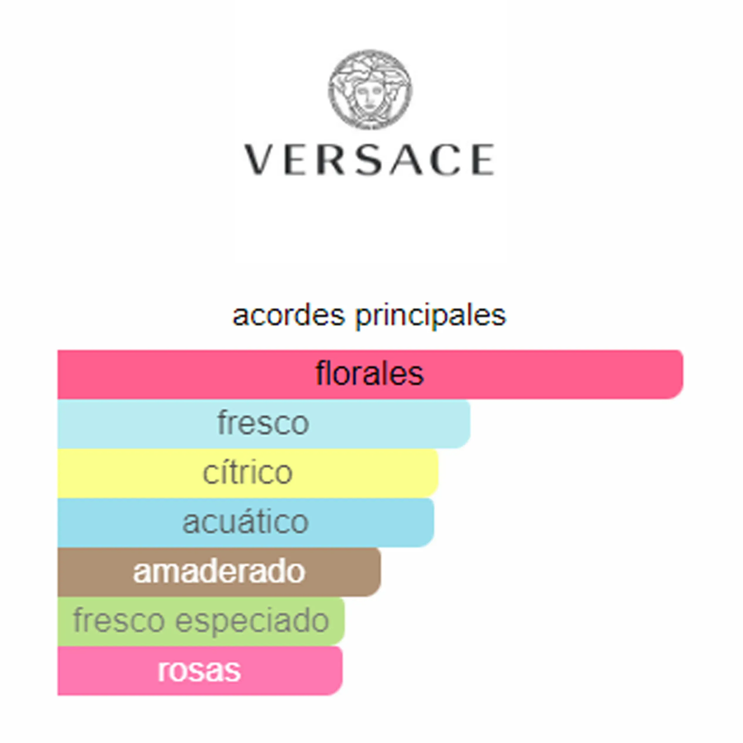 Perfume Bright Crystal Versace (Replica Con Fragancia Importada)- Mujer