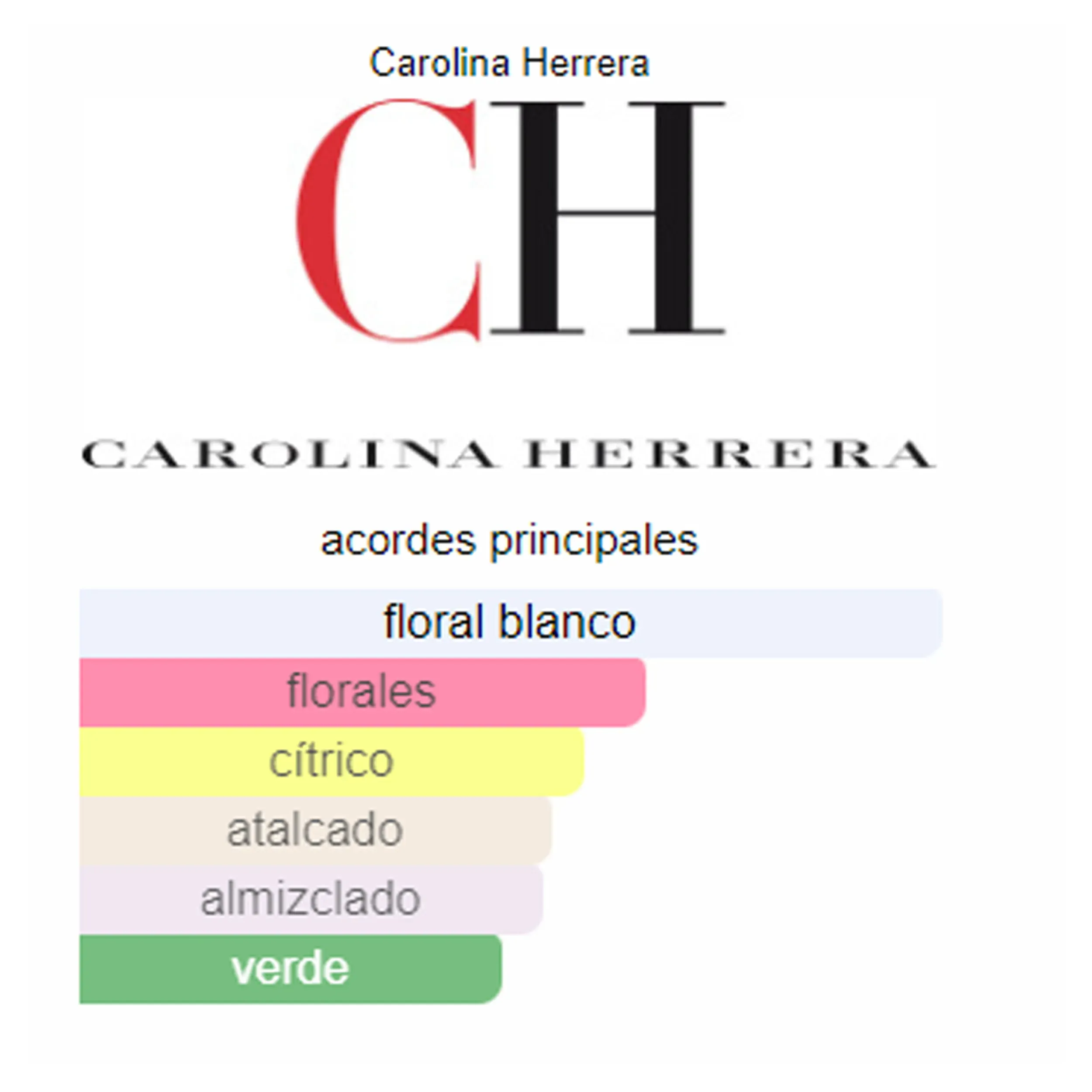 Perfume 212 Carolina Herrera (Replica Con Fragancia Importada)- Mujer