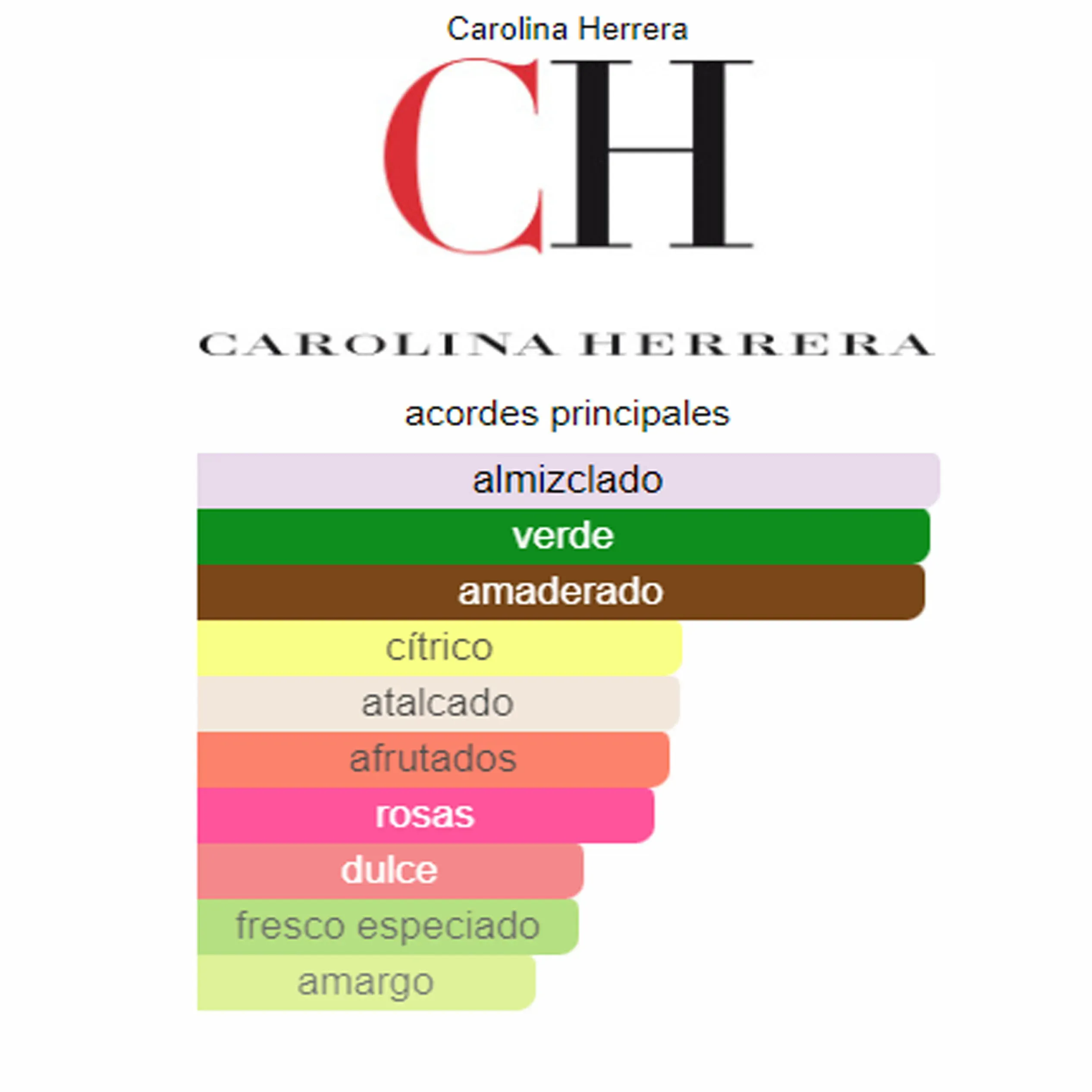 Perfume 212 VIP Wins Carolina Herrera (Replica Con Fragancia Importada)- Mujer