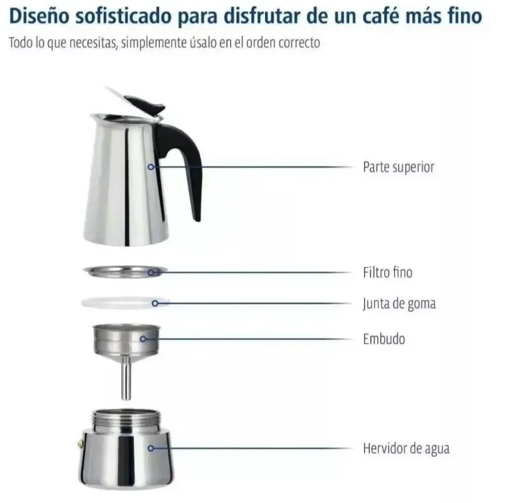 Cafetera Italiana 6 tazas Para Estufa IU-6CS