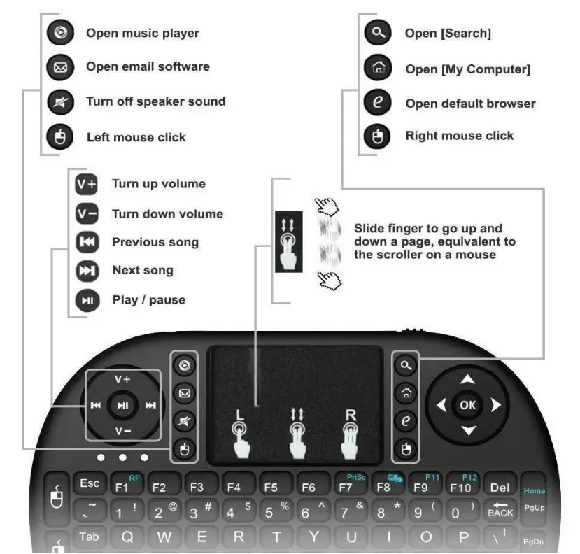 Mini Keyboard Inalambrico Touch Pad I8 TV