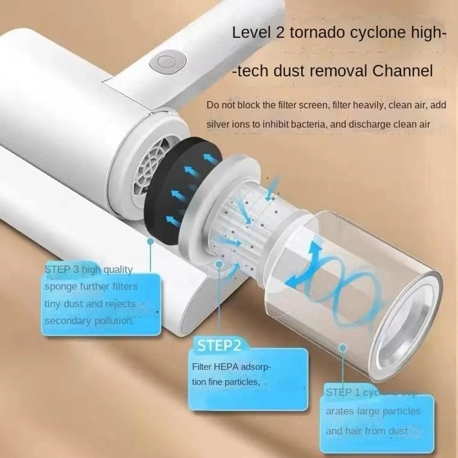 Aspiradora De Mano Inalámbrica Eléctrica Para El Hogar Limpieza De Ropa De Cama Ácaros