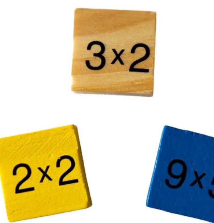 Tablas de Multiplicar Para Niños 