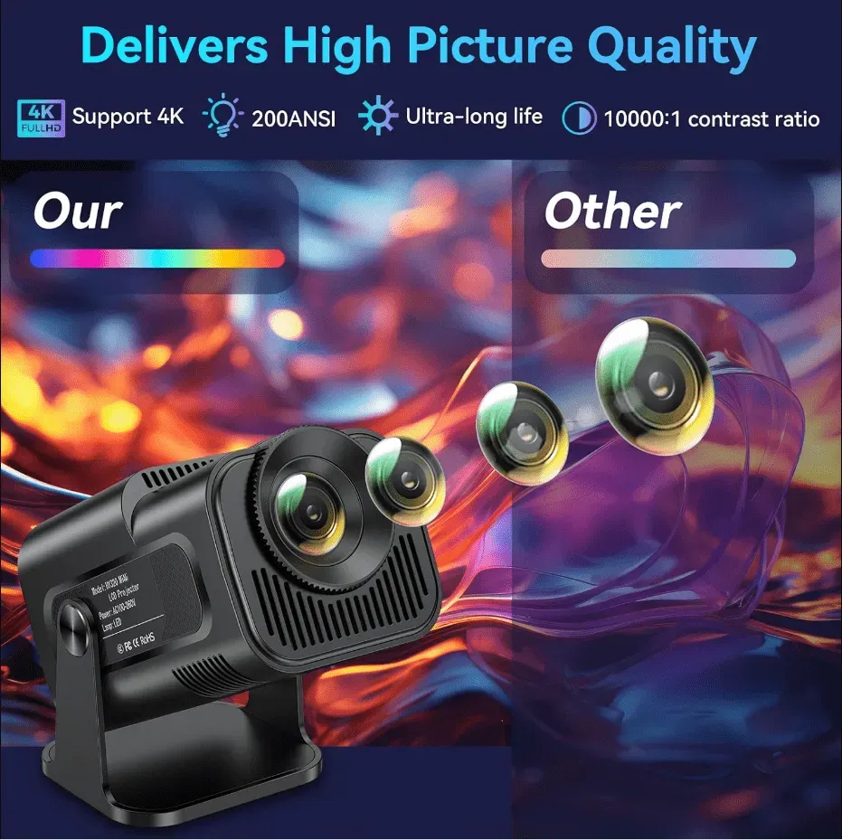 Mini Proyector Inteligente SKLNXAZ con Android 11, Proyector Portátil 4K Full HD, WiFi 6, BT5.2, Pantalla Gigante de 508 cms, Ajuste de 180° y Keystone Automático