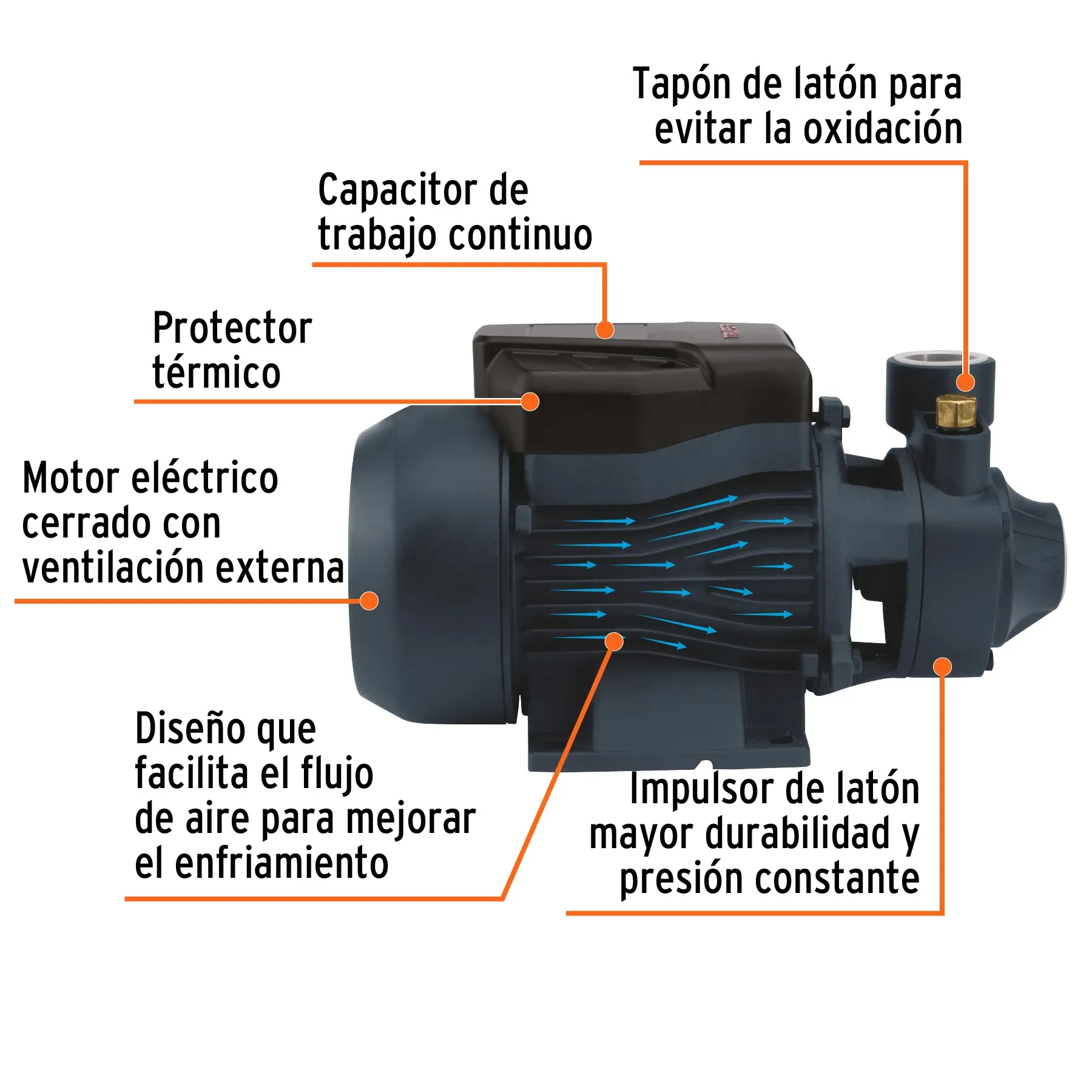 Bomba Periférica 1/2 HP TRUPER