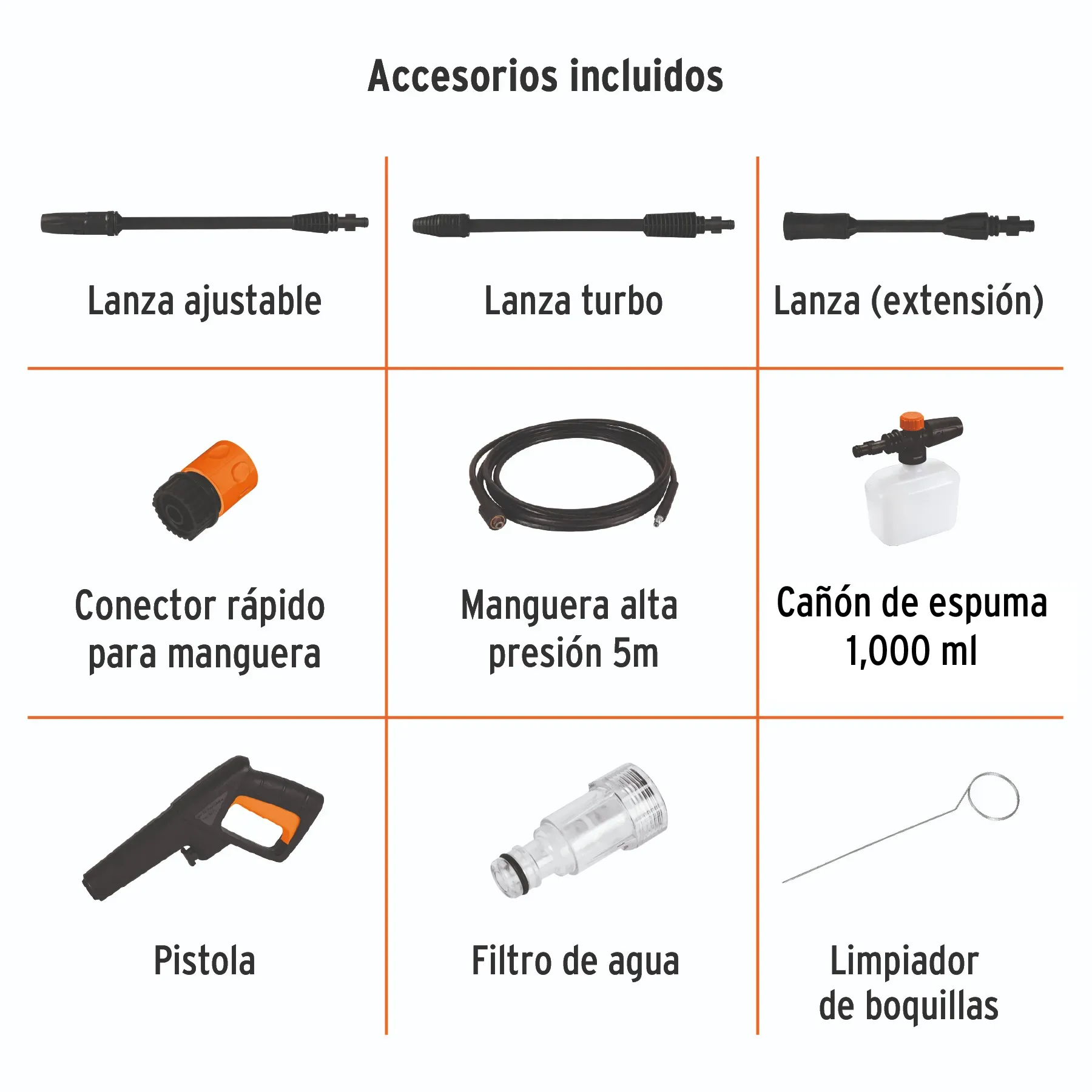 Hidrolavadora  Eléctrica 1500 psi TRUPER 