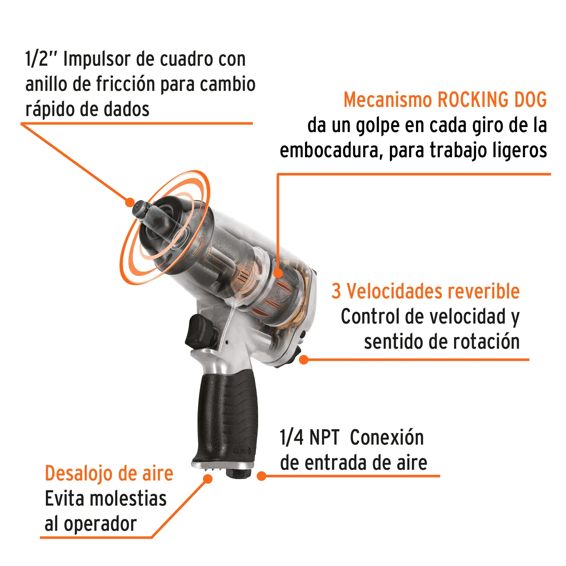 Kit De Llave De Impacto 1/2" Con Estuche Plástico, TRUPER  