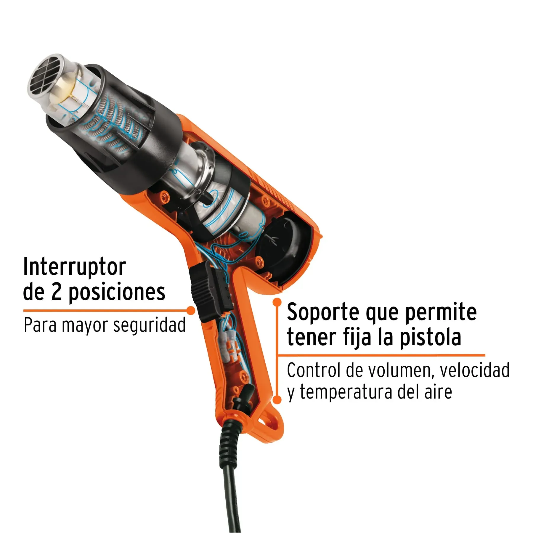 Pistola De Calor 1500w, TRUPER PRO