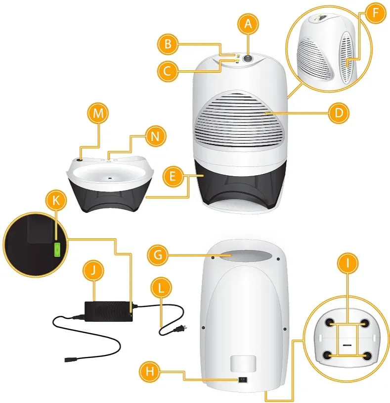 Deshumidificador Eléctrico Absorbente Humedad 2 Litros