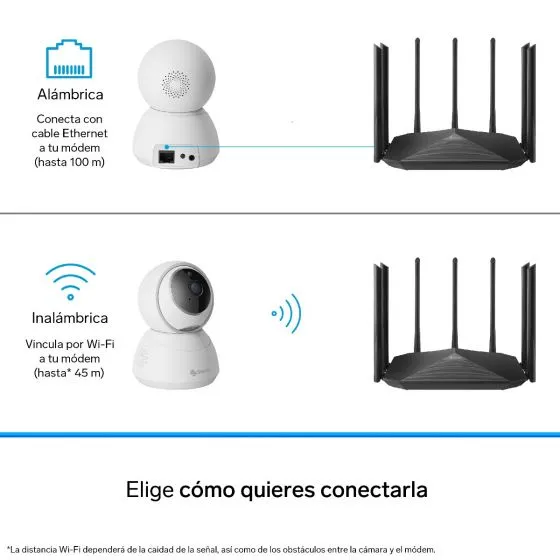 Cámara De Seguridad WIFI CABLE FULLHD ROBOTIZADA STEREN