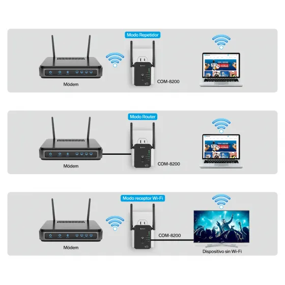 Repetidor WI-FI 2,4 GHZ 25M Cobertura STEREN