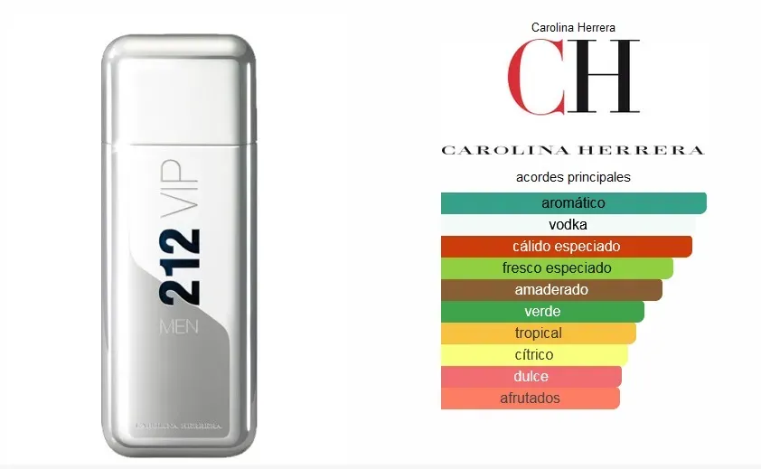 Perfume 212 Vip Men Carolina Herrera Original EDT 100 ml