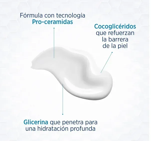 Lubriderm Humectación Diaria - Mantiene La Humectacion En Piel Normal A Seca Cont. 120Ml