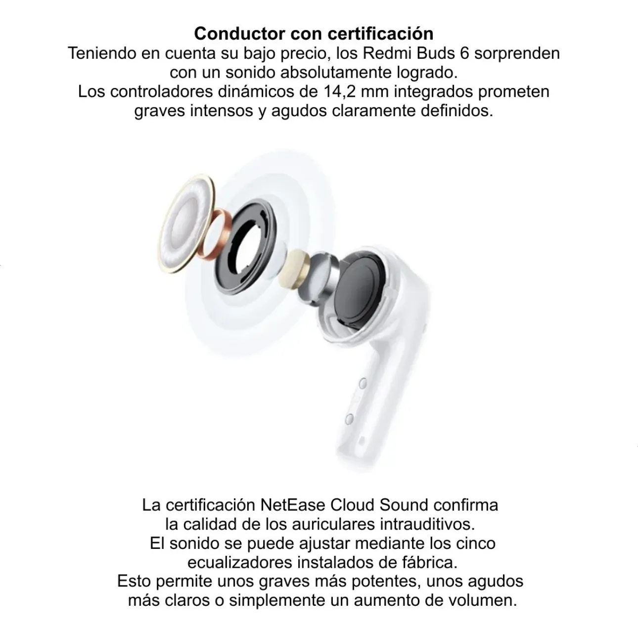 Xiaomi Redmi Buds 6 Active, Auriculares Bt Manos Libres