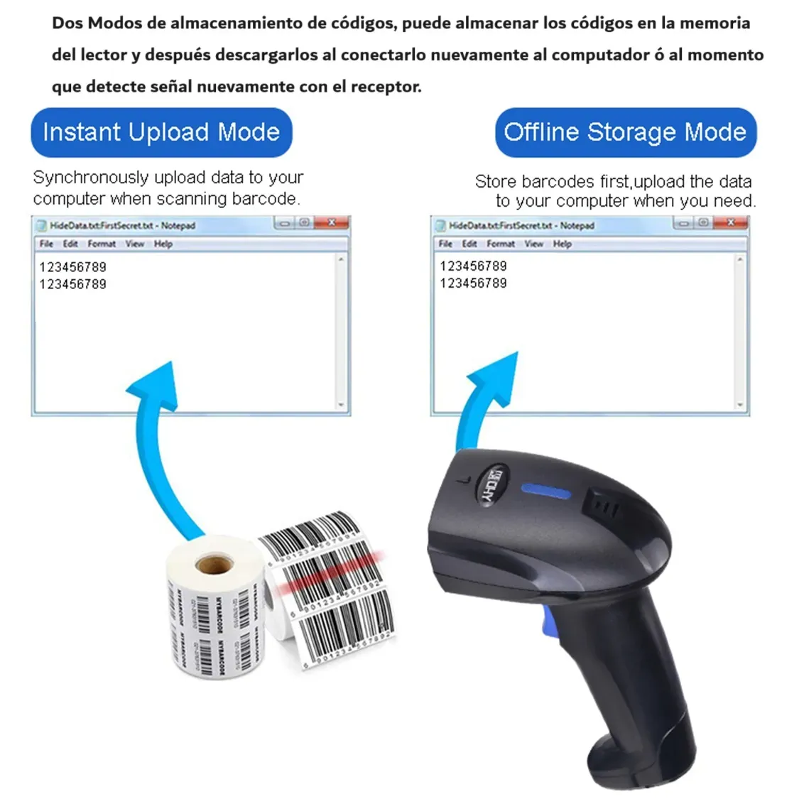 Lector Inalámbrico De Códigos De Barras Portátil YHD1100LW, Color Negro, Inalámbrico Usb, Cable Usb, Escáner Laser De Lectura Rápida 1d, Plug And Play, Diseño Portátil Y Batería Larga Duración