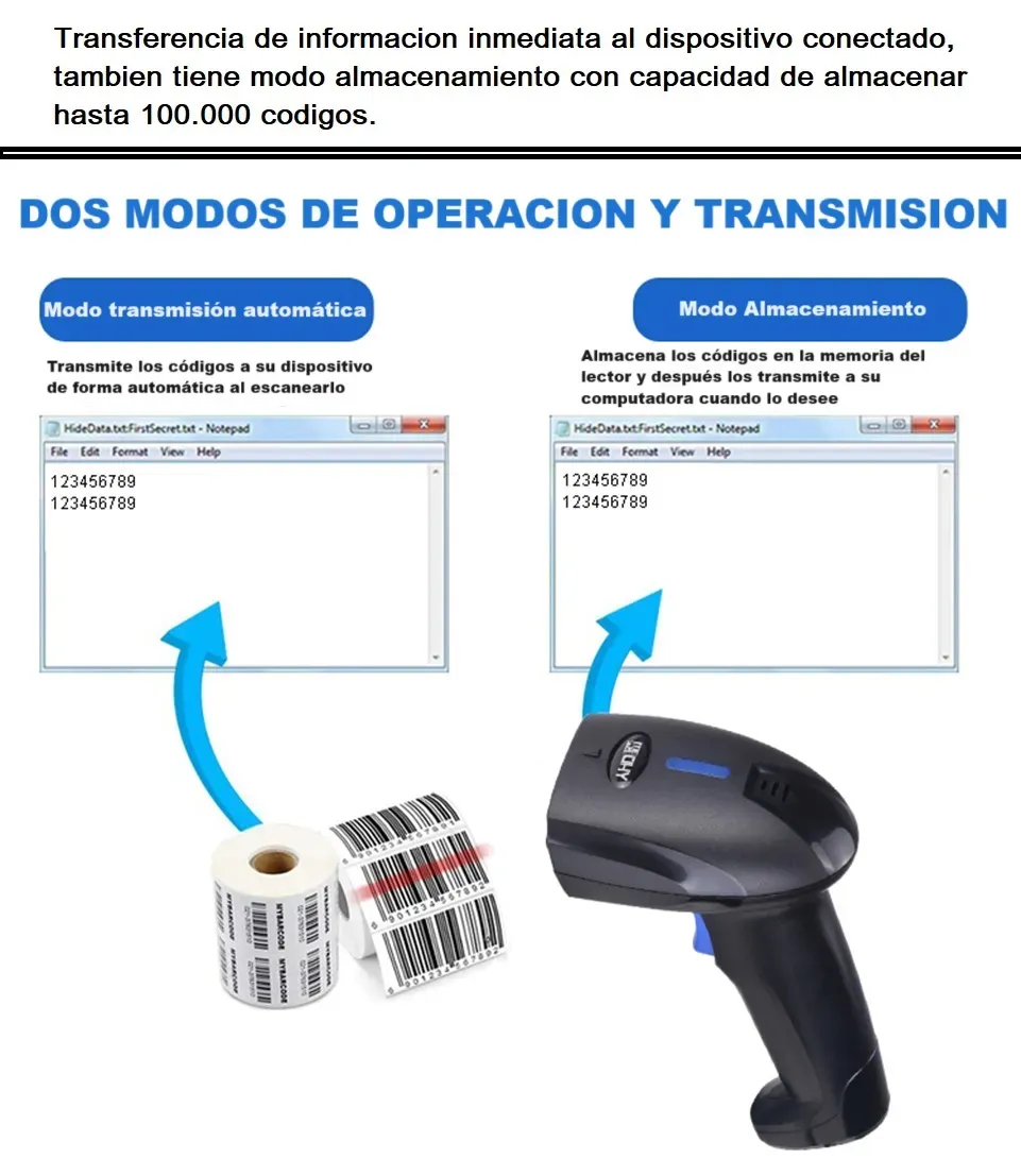 Lector Inalámbrico De Códigos De Barras Con Conexión Bluetooth 1d, 2d Qr Pdf417, Cable Usb, Resistente A Caídas, Compatible Con Todos Los Sistemas, Batería De Larga Duración, Memoria De Almacenamiento