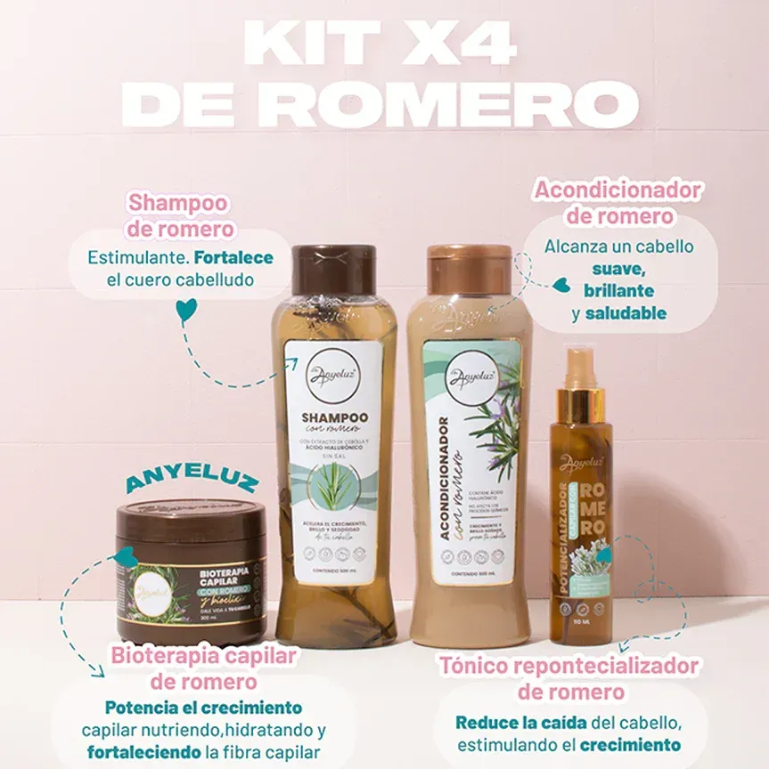 Kit Potencializador Anyeluz x 4 Productos