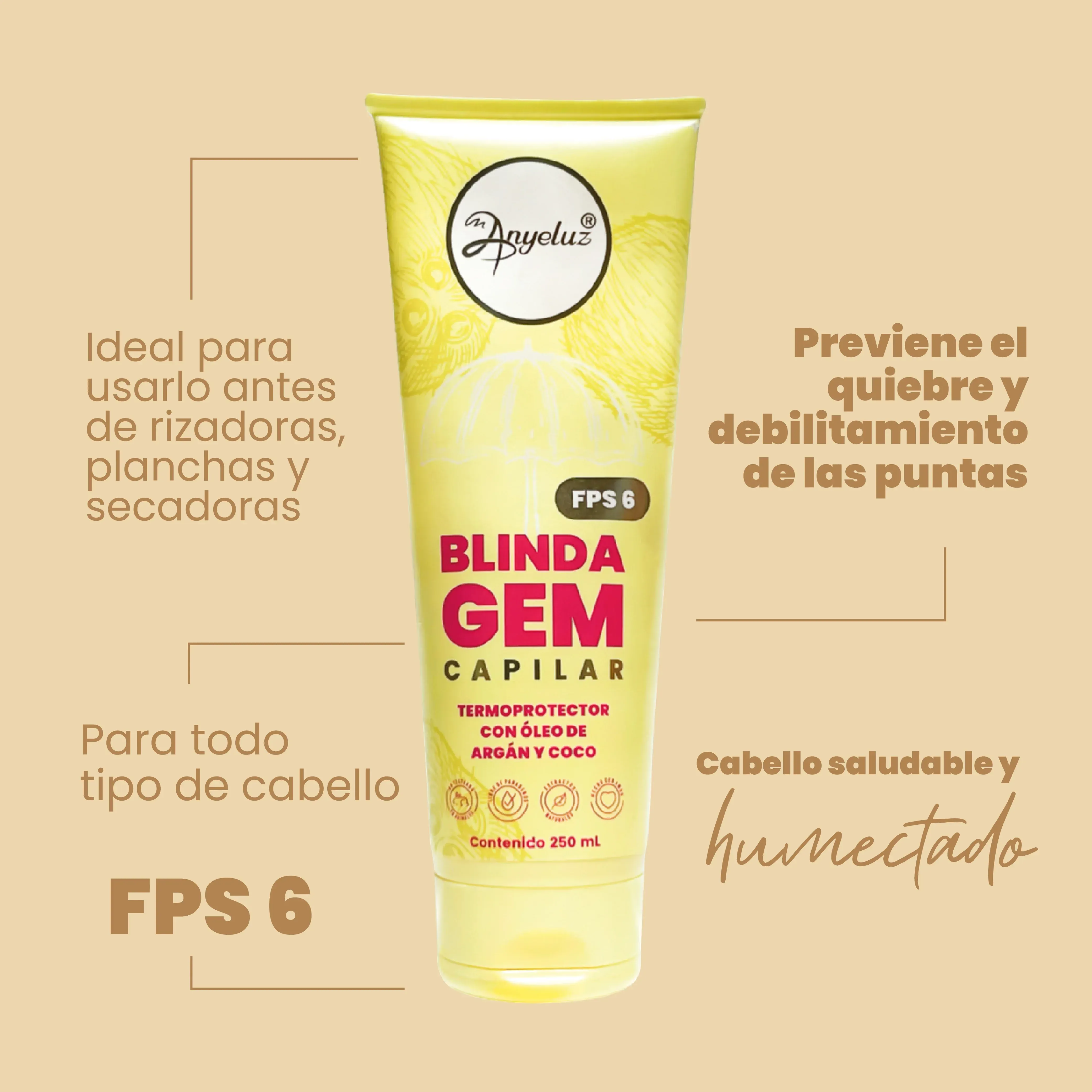 Termoprotector Blindagem ANYELUZ 250ml 