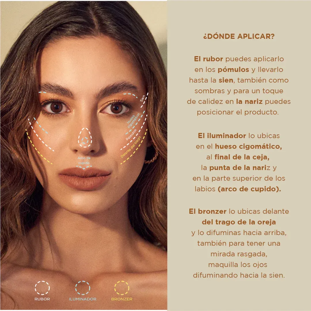 Paleta Facial Essential Atenea