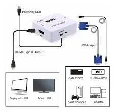 Convertidor Vega A Hdmi