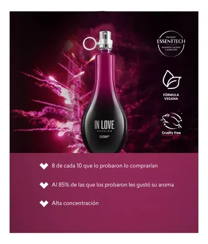 Perfume In Love Passion Cyzone 