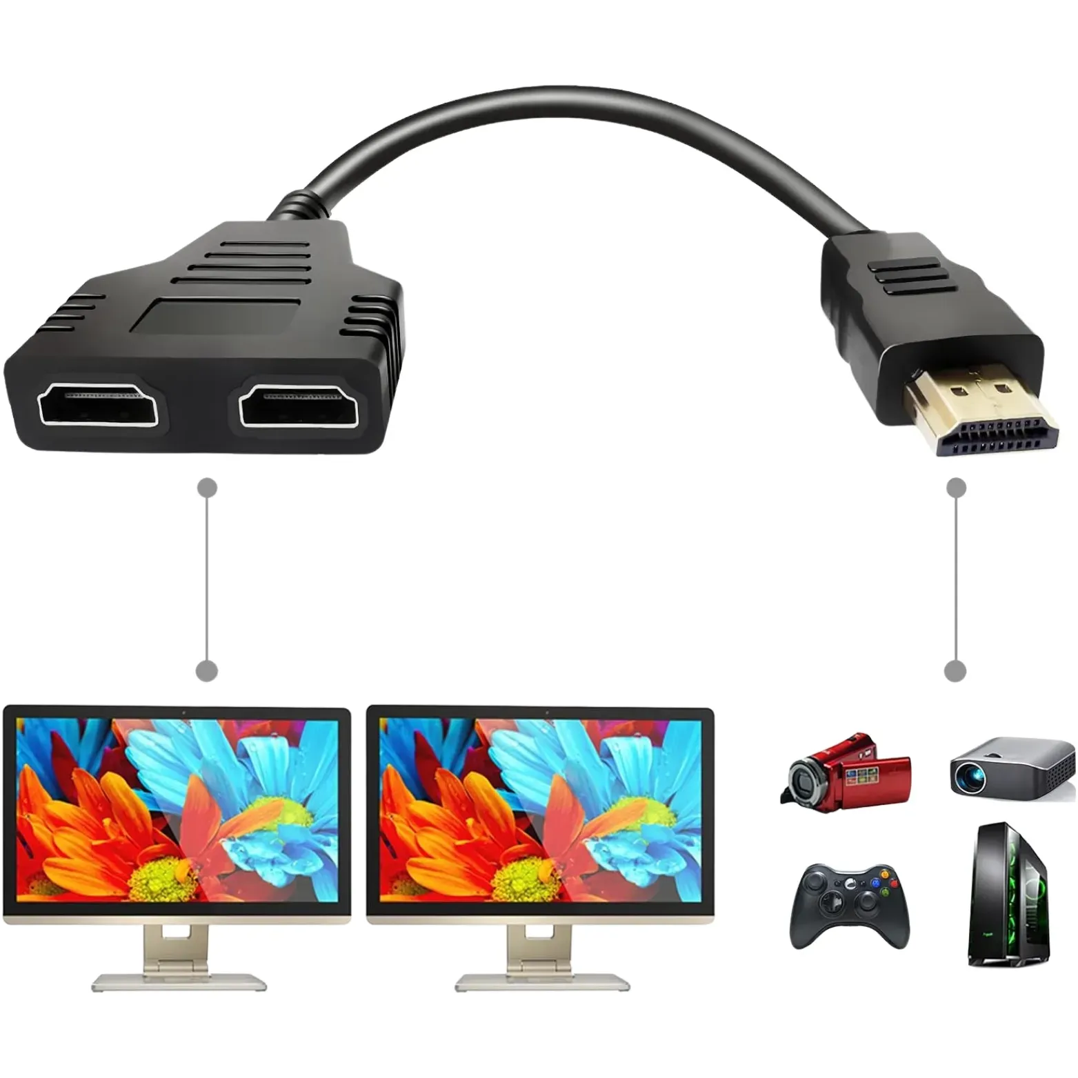 Convertidor Hdmi 1x2