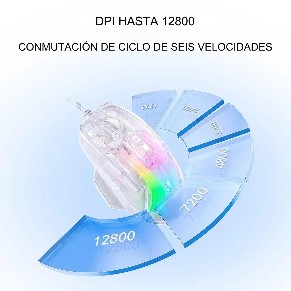 Mouse Onikuma Cw923 Transparente Rgb