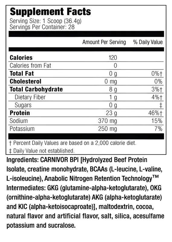 Carnivor Isolate 2 libras - Proteína de Carne