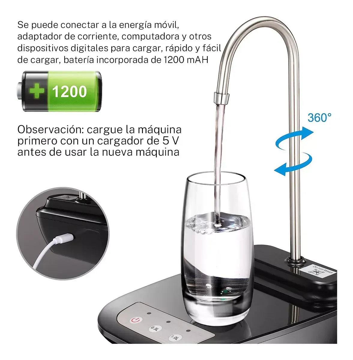 Dispensador de Agua Con Base