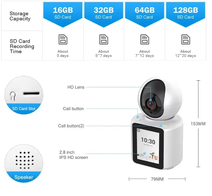 Camara De Seguridad Wifi Videollamada FHD