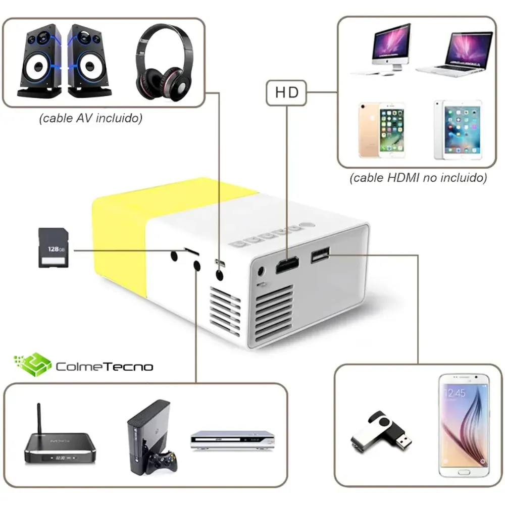 Video Beam Proyector Mini Led Hdmi 60 Pulgadas 700 Lumens