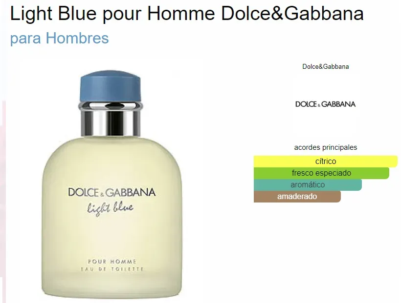 Perfume Dolce & Gabbana Light Blue Para Hombre