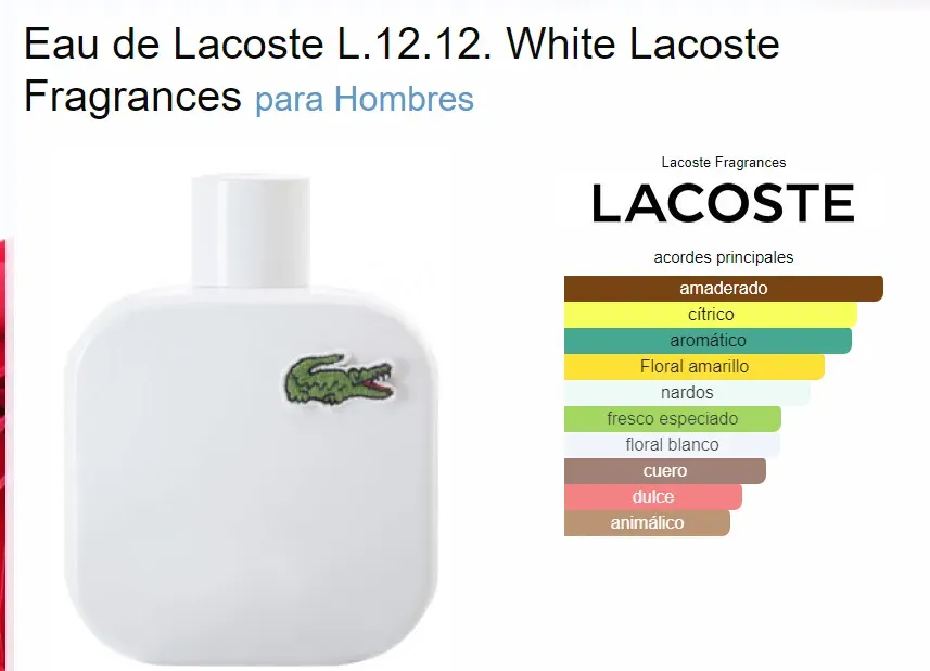 Perfume Eau De Lacoste L.12.12. White Lacoste Fragrances Para Hombres