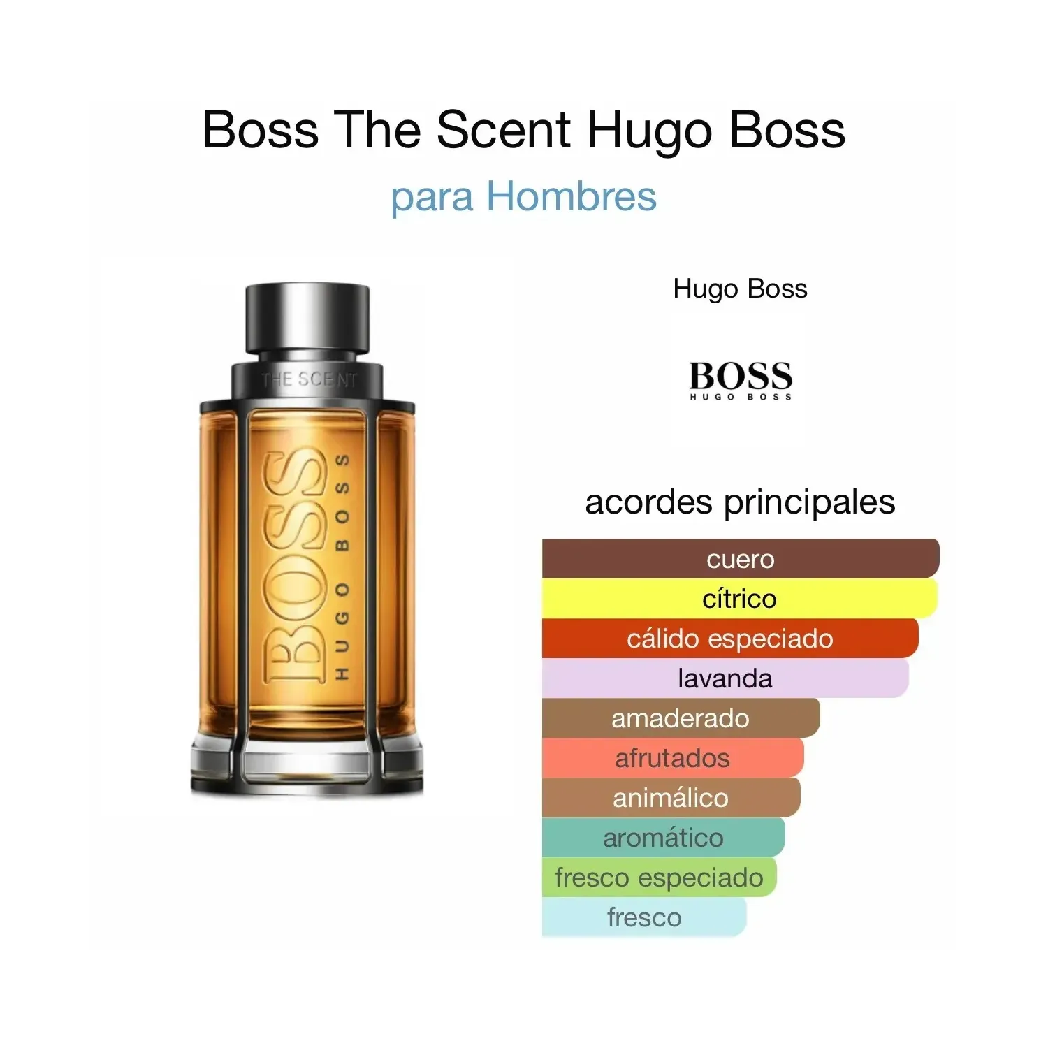 Perfume Boss The Scent Hugo Boss Para Hombres