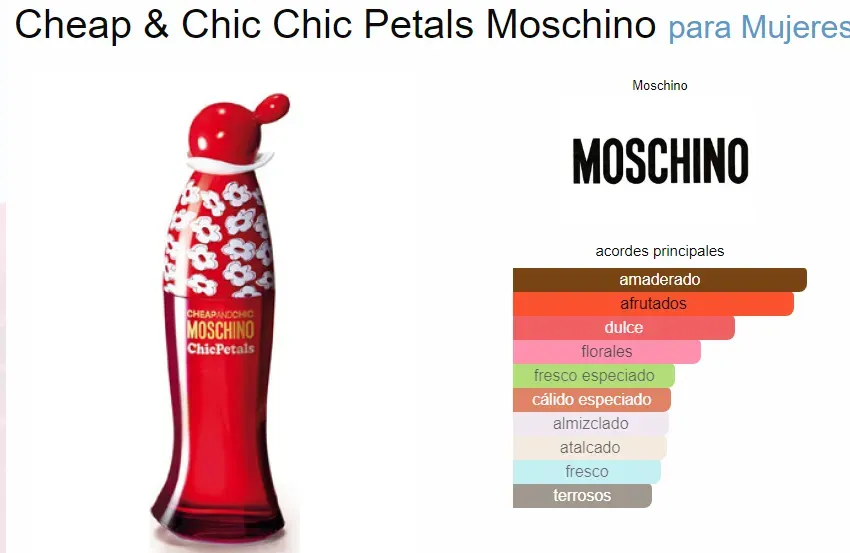 Perfume Cheap & Chic Chic Petals Moschino Para Mujeres