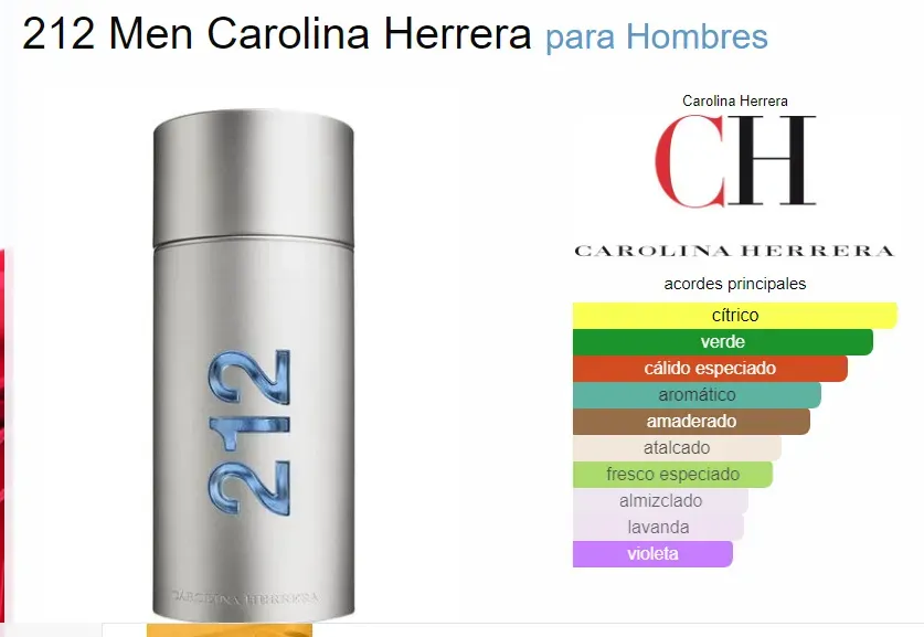 Perfume 212 Nyc Hombre