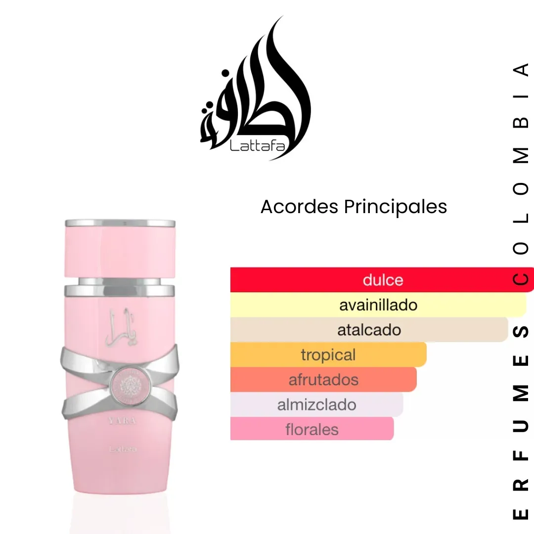 Perfume Yara 100ml Lattafa Para Mujeres