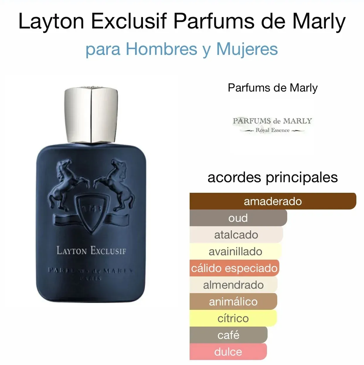 Perfume Layton Parfums De Marly Para Hombres y Mujeres