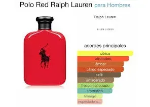 Perfume Polo Red Ralph Lauren Para Hombres