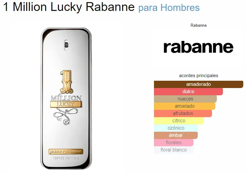 Perfume One Million Lucky Paco Rabanne Para Hombres