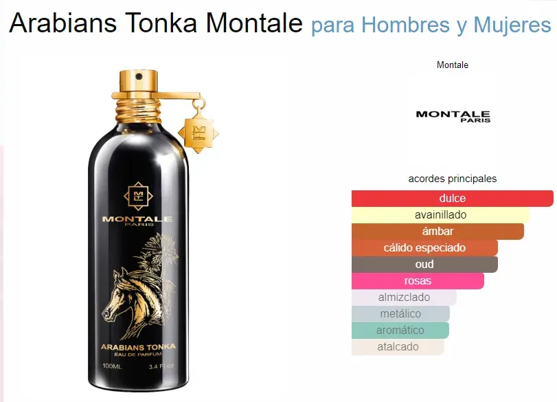 Perfume Arabians Tonka Montale para Hombres y Mujeres