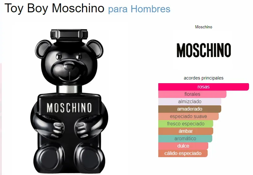 Perfume Toy Boy Moschino Para Hombres