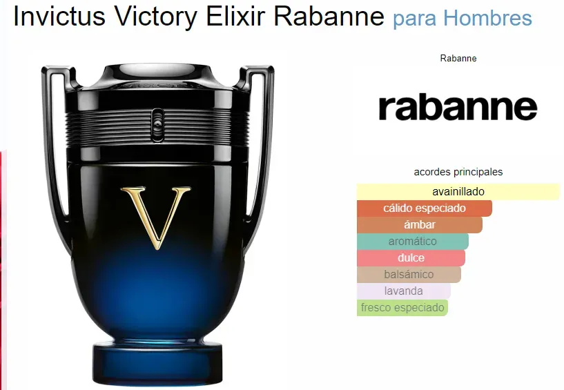 Perfume Invictus Victory Elixir Paco Rabanne Para Hombre