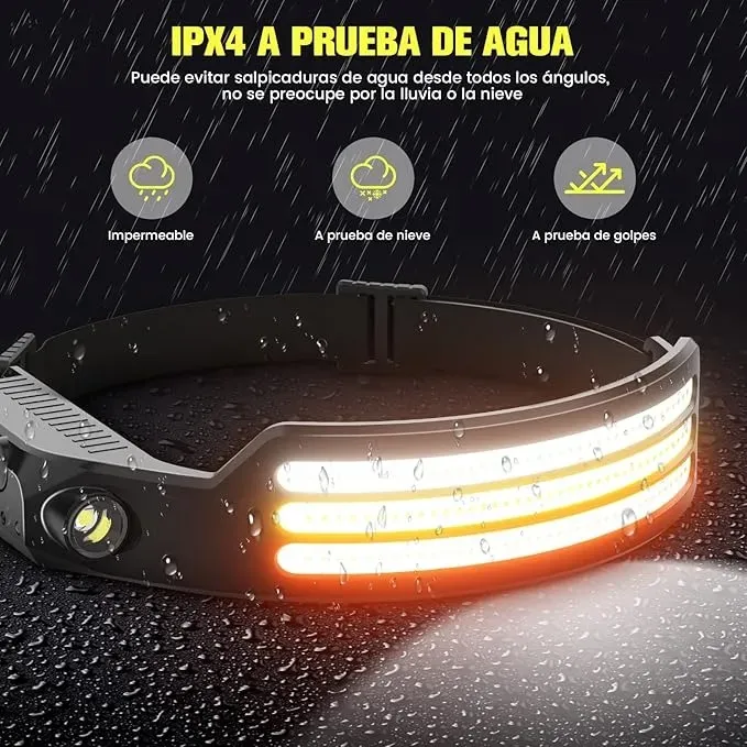 Linterna De Cabeza Led Recargable 