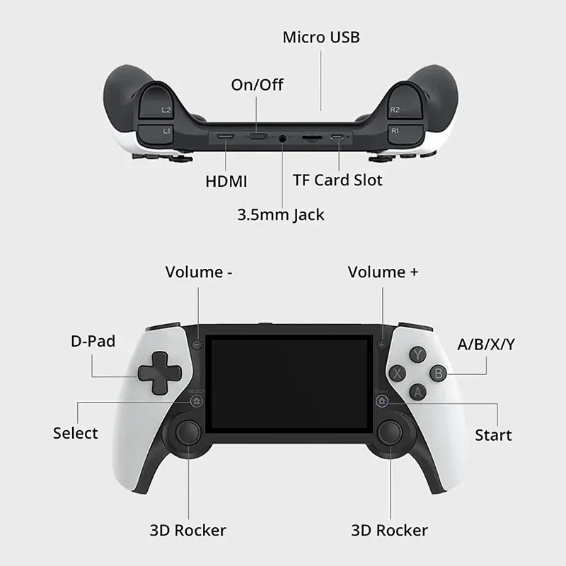 Consola De Juegos Portátil M25 