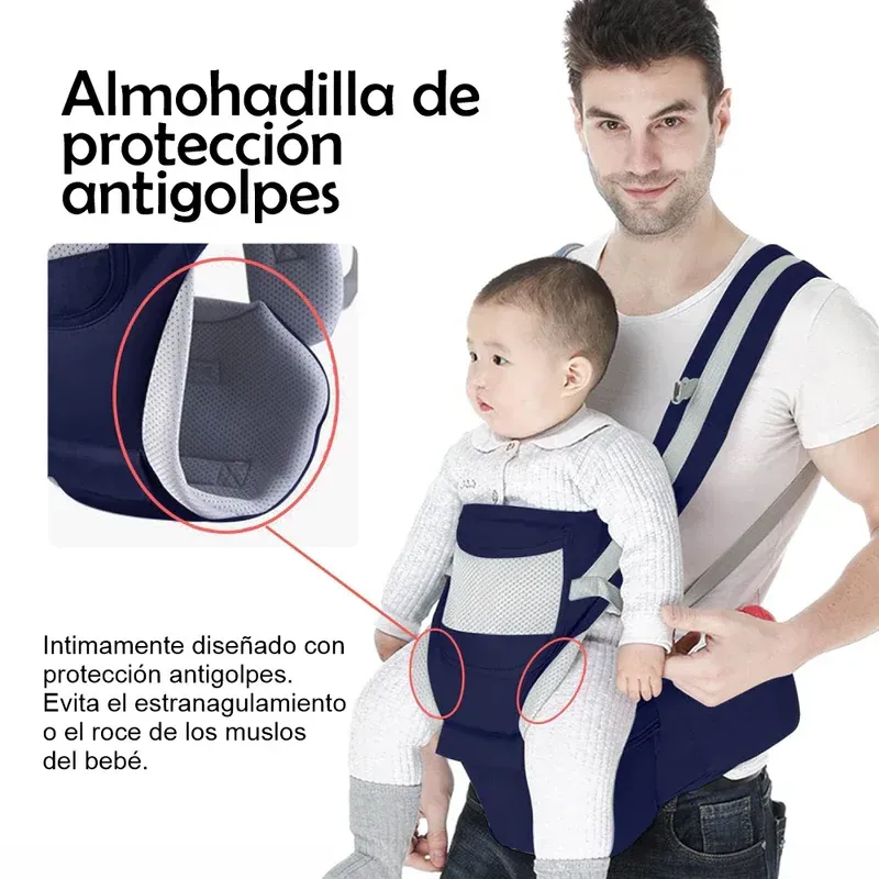 Canguro Portabebés Cargador De Bebe 3en1 Ergonómico 0-2 Años