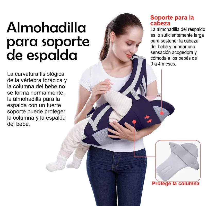 Canguro Portabebés Cargador De Bebe 3en1 Ergonómico 0-2 Años